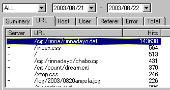 0822rinnadayo.png